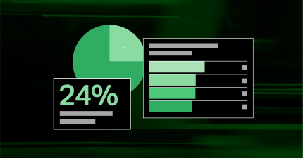 Green pie chart and bar graph with 24% displayed prominently on a dark background, illustrating budgets and teams data at a glance.