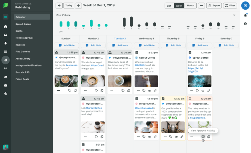 Sprout Social weekly calendar view with scheduled social media posts.