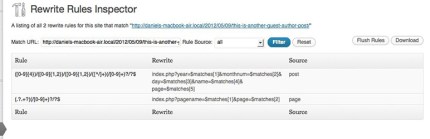 Screenshot of digital solution dashboard displaying URL rewrite rules and source types for content integration.