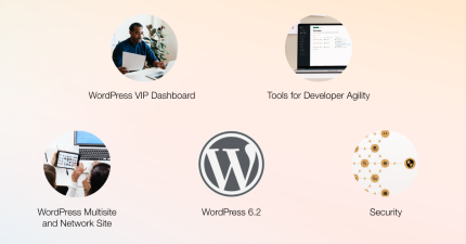 Poster image with featured images for WordPress VIP Dashboard, Tools for Developer Agility, WordPress Multisite and Network Site, WordPress 6.2 and Security