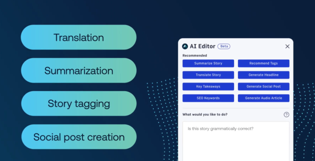 Arc XP’s AI editor overview highlighting all the key features it provides publishers.