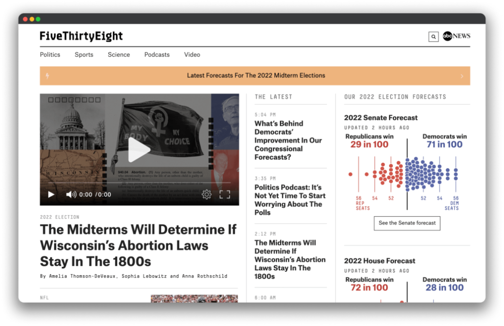 Link to FiveThirtyEight homepage