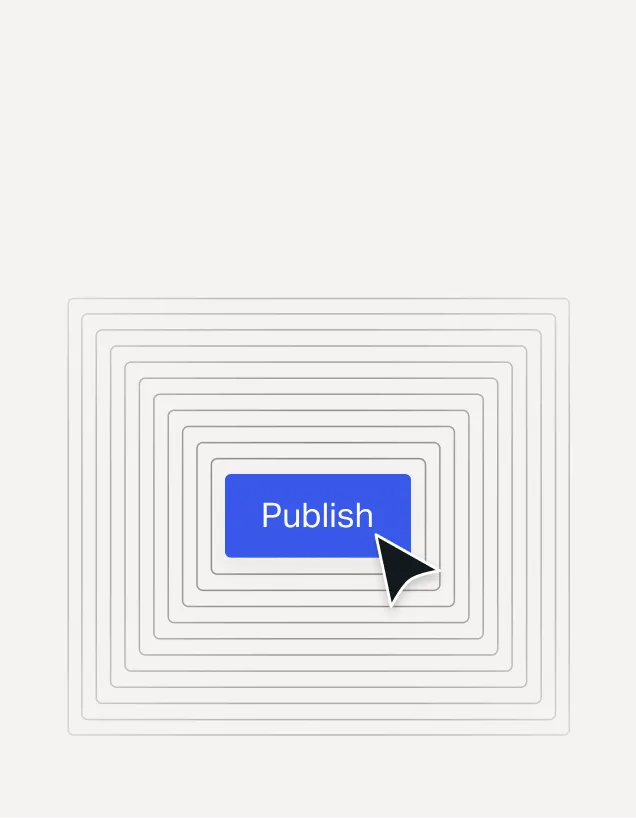 Publish button highlighted within nested content layers, representing governed publishing workflows and enterprise content management.