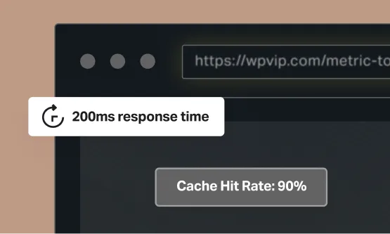 Performance dashboard showing a 200ms response time and 90% cache hit rate.
