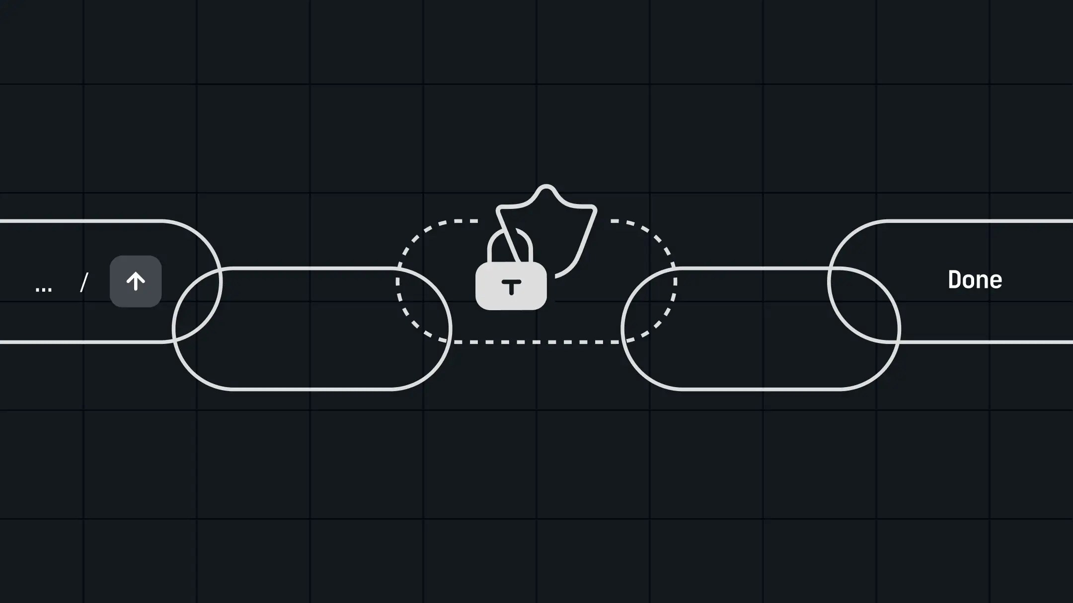 Flowchart with a shield labeled T representing Secure MCP between two linked steps, ending at a box labeled Done.