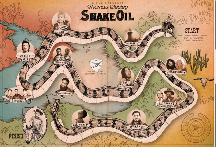 Gameboard for Thomas Wesley's Snake Oil