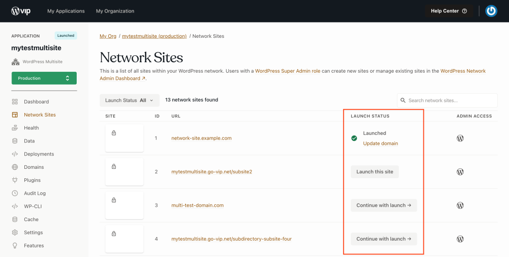 The Network Sites management page, featuring the search, filter, and launch process tools.