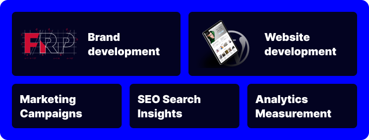 Brand development, Website development, Marketing campaigns, SEO Search insights, Analytics measurement.