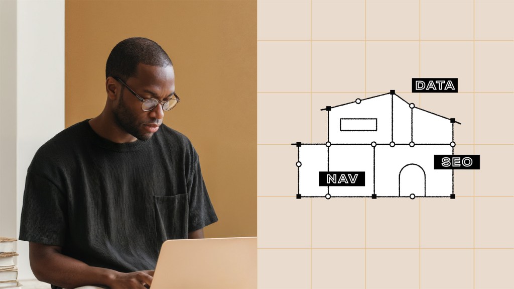 What is Content Architecture? Definition, CMS Considerations, and Best Practices