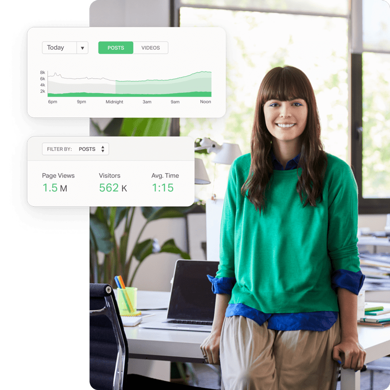 Parse.ly Content Analytics