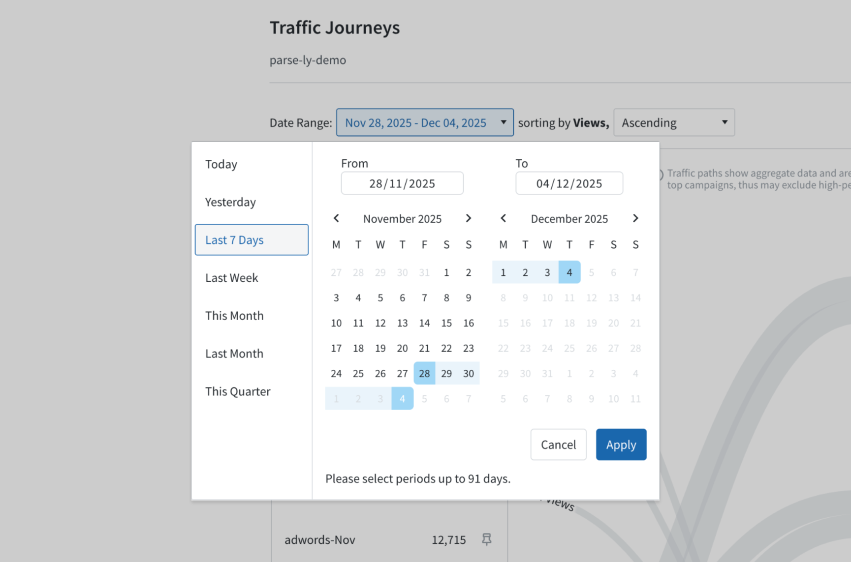 Parse.ly Journeys dashboard showing the date range filter used to analyze traffic journeys over a selected time period.